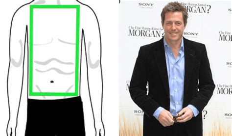 Mens Body Shapes Your Ultimate Guide Styl Inc