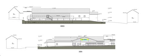 Vorhabenbezogener Bebauungsplan Edeka Heimenkirch B Ro Sieber