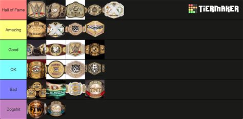 Updated April Aew Wwe Championships Tier List Community