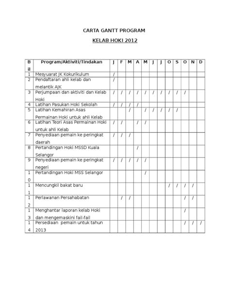 PDF Carta Gantt Hoki DOKUMEN TIPS