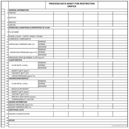 Instrument Process Datasheet IPDS Instrumentation Design