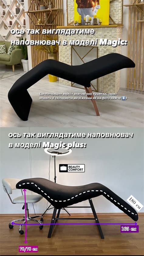 Купить Анатомическая кушетка Magic (классическая) 000412 в интернет ...