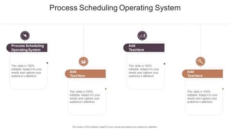 Scheduling Systems Process Powerpoint Presentation And Slides Ppt Powerpoint Slideteam