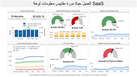 Saas