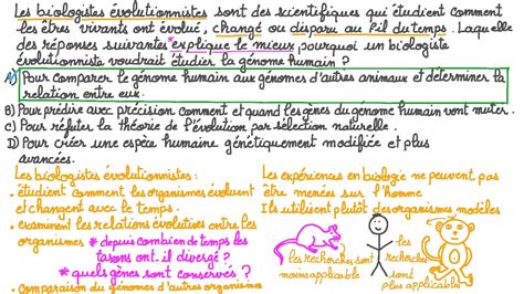 Vid O Question Expliquer Pourquoi Les Biologistes Volutionnistes