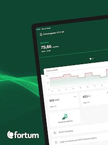 Fortum - Apps on Google Play