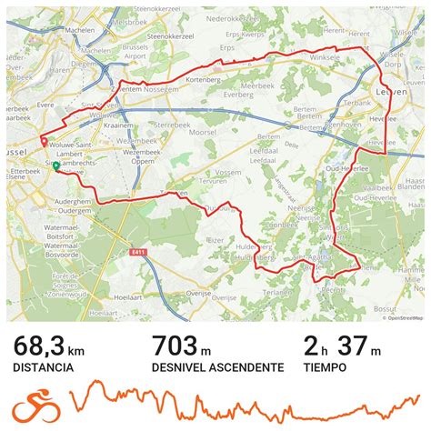 Un Paseo En Bicicleta En Woluwe Saint Pierre Sint Pieters