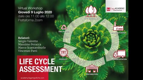 Life Cycle Assessment E Valutazione Dell Impatto Ambientale Youtube