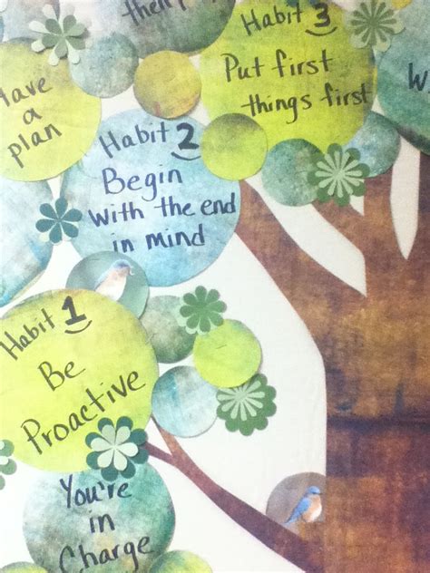 Teaching With Courage Seven Habits Tree Finished