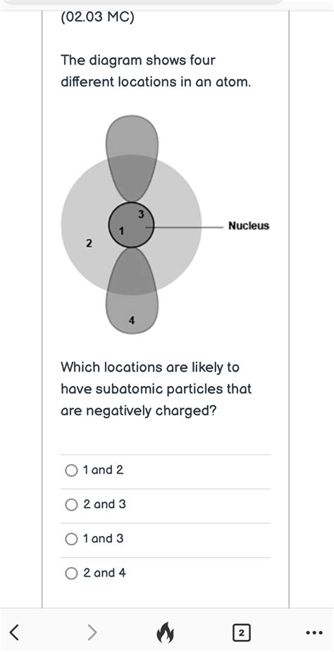 02 03 MC The Diagram Shows Four Different Locations In An Atom Which