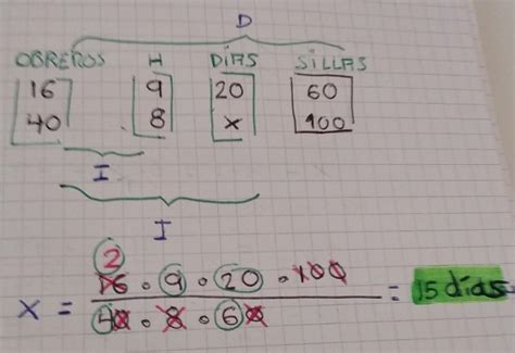 Si 16 obreros trabajando 9 horas diarias durante 20 días hacen 60