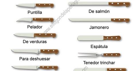 Tipos De Cuchillo De Cocina Tipos De Cuchillos Cuchillos De Cocina