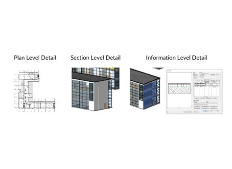 A Guide To Building Information Modeling Bim Part 3 Lod 300 350