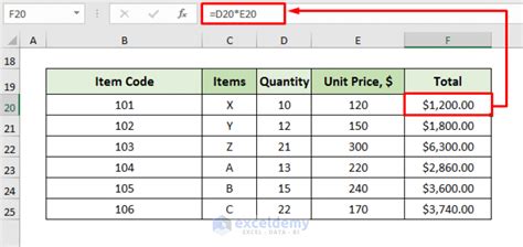 How To Make Tally Purchase Order Format In Excel With Easy Steps