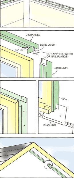 Step By Step Guide To Install Vinyl Siding