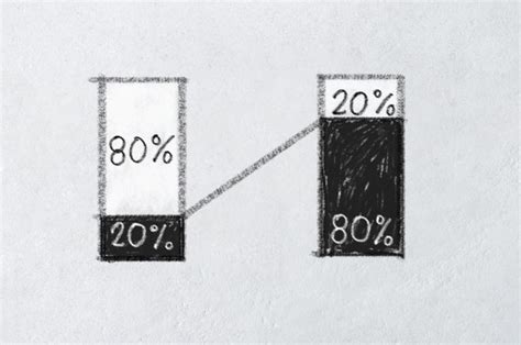 Principio de pareto Stock Photos, Royalty Free Principio de pareto ...