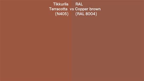 Tikkurila Terracotta (N405) vs RAL Copper brown (RAL 8004) side by side ...