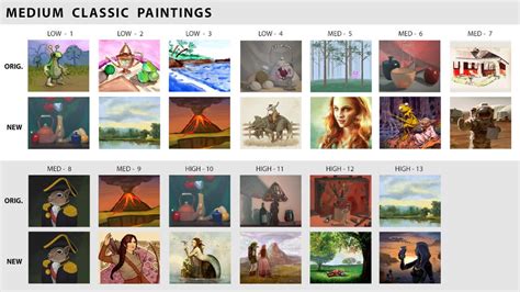 Default Easel Paintings Replaced Mod For The Sims Ndir