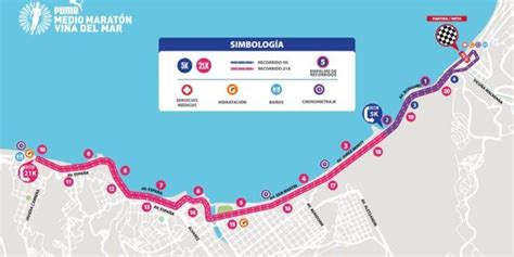 Estos Serán Los Cortes De Tránsito Por La Media Maratón De Viña Del Mar De Este Domingo Radio