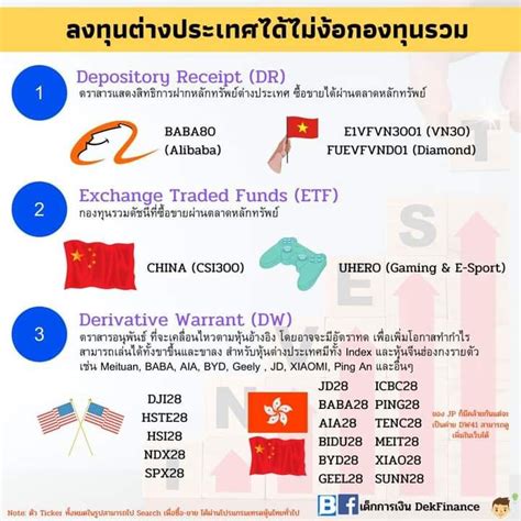 [เด็กการเงิน Dekfinance] ลงทุนต่างประเทศได้ ไม่ง้อกองทุนรวม 🌍 [อีกหนึ่งช่องทางในการลงทุนในต่าง