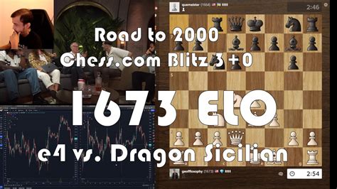 Road To 2000 129 1673 ELO Chess Blitz 3 0 E4 Vs Dragon