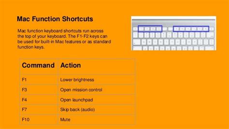 Most Important Mac Keyboard Shortcuts Ppt