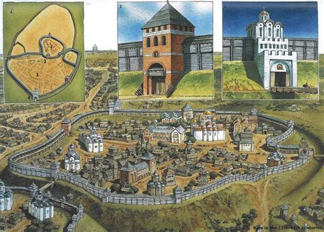 Medieval Kiev Imagen Fantasy City Fantasy Castle Fantasy Landscape