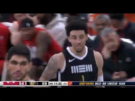 Chicago Bulls Vs Memphis Grizzlies I FULL GAME HIGHLIGHTS I 02 08 2024