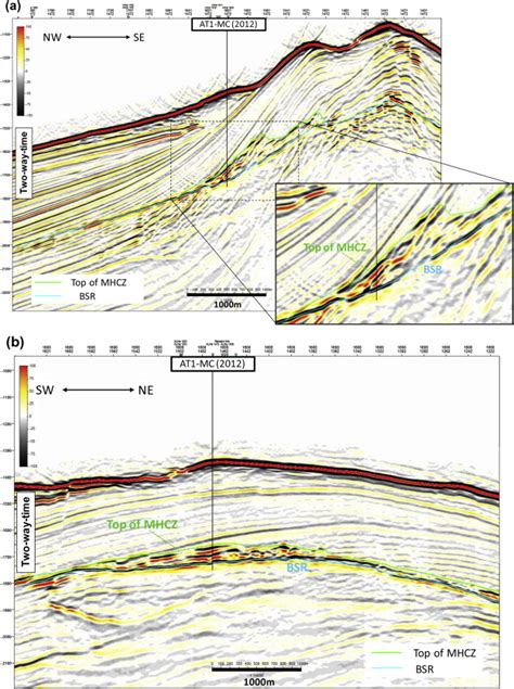 Seismic Section Of The Production Test Site A Dip Line Xline And