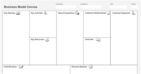 Solved Business Model Canvas Key Partners Cost Structure Key