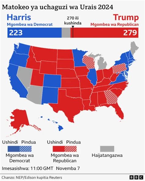 Matokeo Ya Uchaguzi Marekani 2024 Donald Trump Ashinda Uchaguzi Wa