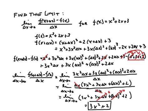 Limit Limit Of Difference Quotient Example Math Limits Showme