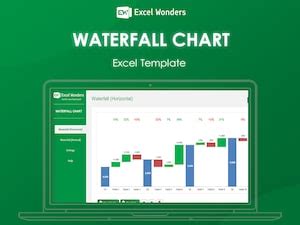 Kpi Dashboard Kit Powerpoint Templates Etsy Canada