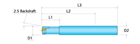 15V1