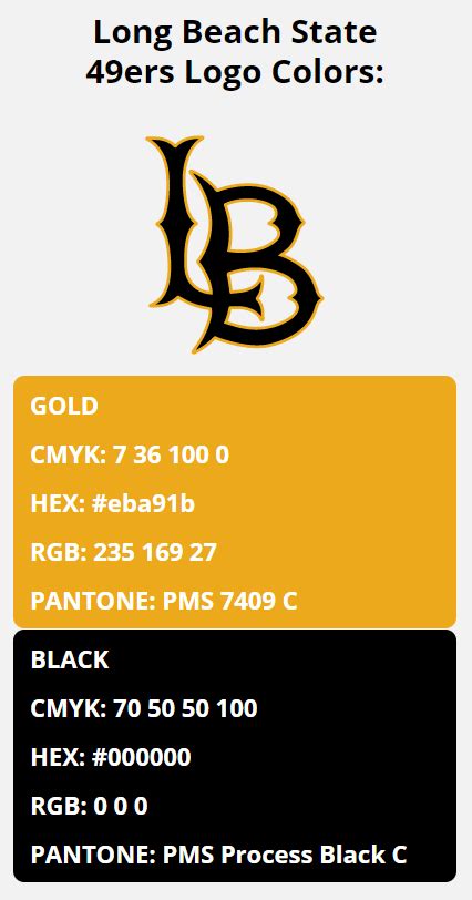 Long Beach State 49ers Team Colors | HEX, RGB, CMYK, PANTONE COLOR CODES OF SPORTS TEAMS