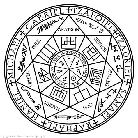 21 best Símbolos mágicos - Magic Symbols images on Pinterest | Alchemy ...