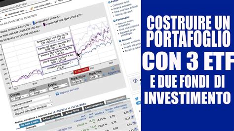 COSTRUIRE UN PORTAFOGLIO CON TRE ETF E DUE FONDI IN ATTESA DELLA