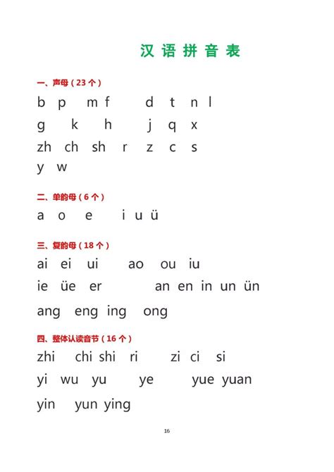 部编版一年级上册语文所有生字笔顺、组词汇总（带拼音），给孩子留着复习用！侵权