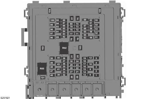 2018 Ford F 150 Fuse Box Diagram Blown Fuse