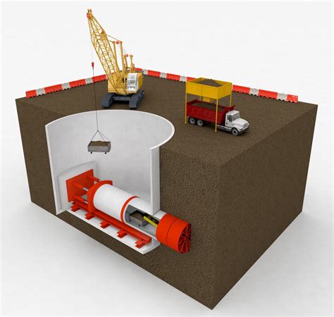 A Guide To Trenchless Technology Rinker Materials