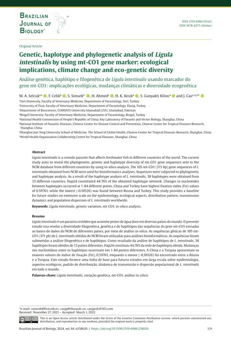 Pdf Genetic Haplotype And Phylogenetic Analysis Of Ligula