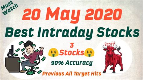 Best Intraday Stocks For 20 May 2020 Best Intraday Trading Stocks