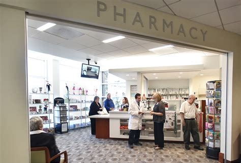 Major Aspects of Modern Hospital Pharmacy Services in Canada