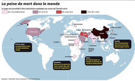 Peine De Mort 2008 2011