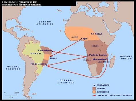 Linha de tráfico de escravos no Brasil