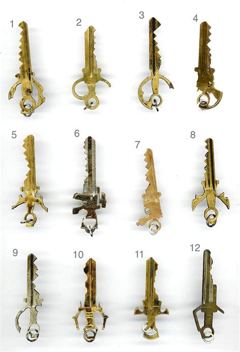 1000+ images about Keys on Pinterest