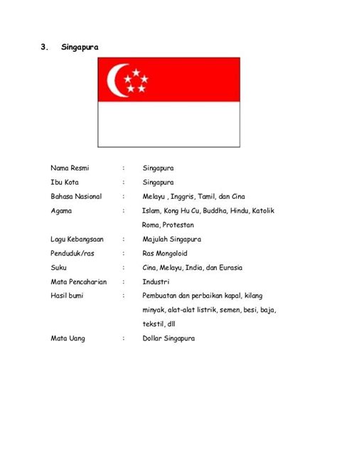 Apakah Nama Ibu Negara Singapura Adrian Oliver
