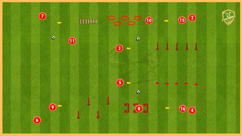 Bayer Leverkusen Passing Drill Saq Drills With Balls YouTube