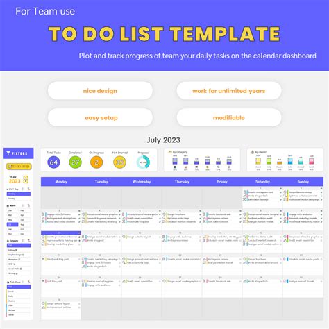 Excel Dashboard Template | Sweet Excel