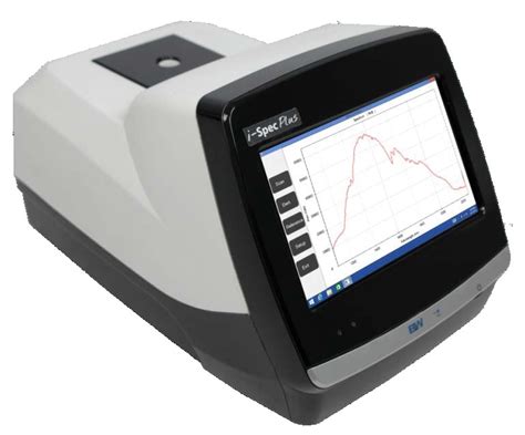 Using Portable Near Infrared Spectroscopy For Rapid Analysis Of Textiles